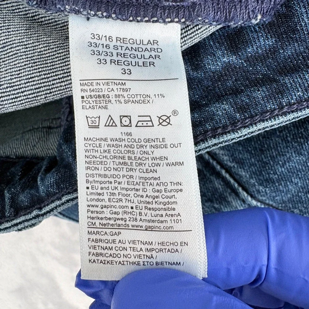 GAP keywords retro